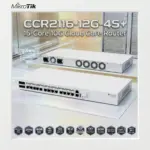 MikroTik CCR2116-12G-4S+ 16-Core ARM Router, 16GB DDR4, 13x Gigabit Ethernet, 4x 10G SFP+, M.2 PCIe, Dual PSU, RouterOS L6