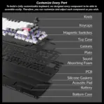 Keychron Q1 HE QMK Wireless Custom 75% Layout Metal RGB Keyboard with Hall Effect Gateron Double-rail Magnetic Nebula Switches ; 1000 Hz 2.4 GHz Mode or Bluetooth 5.1 for up to 3 Device Connectivity , 0.2 mm to 3.8 mm Adjustable Actuation Points ; Dynamic Rapid Trigger ; Four Actions Per Key ; OSA Profile PBT Keycaps ; Windows and macOS | CARBON BLACK Q1H-M1 - Image 8