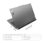 LENOVO AI-Powered LOQ 15IRX10 :  Intel® Core i7-14700HX | 16GB DDR5 RAM ; 512GB SSD NVMe® | RTX 5060 , 8GB | 15.6" FHD IPS Display 144Hz | White Backlit Arabic English Keyboard | DOS | Luna Grey - Image 14