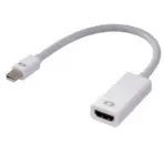 Converter Mini Display Port (Thunderbolt) to HDMI Adapter - Image 4