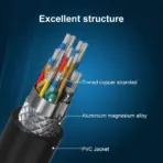 NCTS 8K HDMI to HDMI Cable , 48Gbps Ultra High Speed 3D Support 8K@60 4K@120 144Hz , Feature Dynamic HDR, eARC, Dolby Atmos - HDMI Cables for Monitors, HDTV, Projectors | 5 meters - Image 14