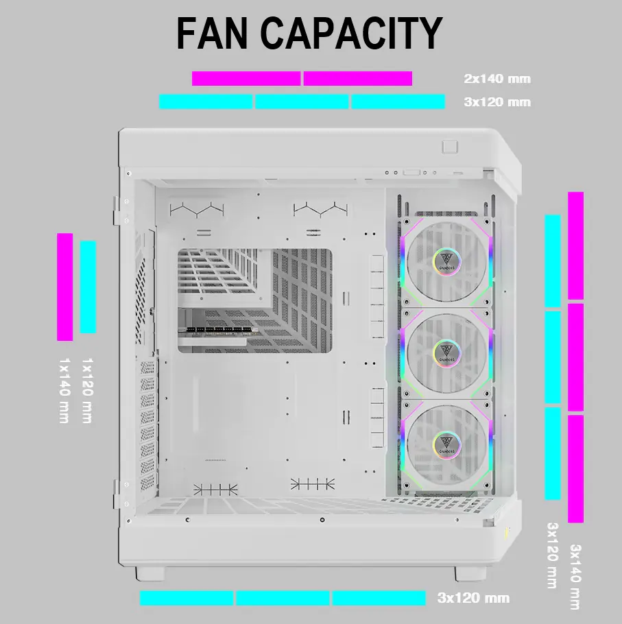 Trapezoid Radiator GAMDIAS NESO P1 PRO – Trapezoid Full-Tower Case With Dual Orientation ...