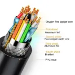 VGA Cable 15 Meters , Gold-Plated Shielded VGA Male to Male Monitor Computer Cable Adapter Cord 15 Pin HD15 1080P@60Hz Full HD High Resolution for TV Computer Projector-Blue-Upgraded - Image 8
