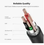 UGREEN 10350 USB Printer Cable - USB A to 2.0 USB B 1.5M - BLACK - Image 3