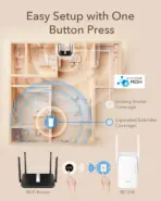 CUDY  AX1500 Mesh Wi-Fi 6 Range Extender With 1201Mbps 5GHz + 300Mbps 2.4GHz, Dual-Band AX, WPS Setup, Ethernet Port, Mesh Support | RE1500 - Image 6