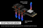 SAMSUNG 990 PRO SSD 2TB PCIe 4.0 M.2 2280 Internal Solid State Hard Drive, Seq. Read Speeds Up to 7,450 MB/s for High End Computing, Gaming, and Heavy Duty Workstations | MZ-V9P2T0BW - Image 5