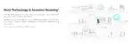 TP-Link EAP613 Wireless Access Point w/o DC Adapter | Ultra-Slim | Omada True Wi-Fi 6 AX1800 | Mesh, Seamless Roaming, WPA3, MU-MIMO | Remote & App Control | PoE+ Powered | Multiple Controller Options - Image 13