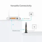 TP-Link 300 Mbps Wireless VDSL/ADSL Modem Router, Single-Band, Broadband Speed Up To 100 Mbps, Versatile Connectivity, 4x Fast Ports, TP-Link Tether App, Easy setup (TD-W9950) - Image 4