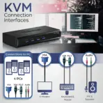 TRENDnet 4-Port USB PS/2 Audio KVM Switch Kit With VGA Support Up To 2048×1536, Independent Audio Switching, Manage 4 Computer, Hot Keys, 2-Way Audio, And Complete Cable Set | TK-423K  - Image 2