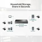 TPLINK TX201 2.5 GIGABIT PCLe NETWORK ADAPTER - Image 4