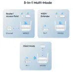 CUDY WR300 300 Mbps N300 Multi-Mode Wi-Fi Router with 4 Fast Ethernet Ports - Connect up to 30 Devices Wirelessly - Cudy App - Covers 90 m² - Router/AP/RE/WISP/Client/Mesh Modes - VPN Client of WireGuard, PPTP, L2TP | NO WARRANTY - Image 2