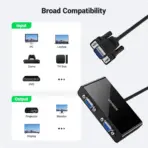 UGREEN VGA Splitter 1 in / 2 Out Screen Duplication Support Mirror Mode Only Y Splitter Computer Monitor VGA SVGA Port with 1 meter Cable Support 1080P 60Hz for Laptop PC to Monitor | UGREEN-20918 - Image 7