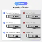 UGREEN USB C to DisplayPort 1.4 Cable 8K@60Hz 4K@240Hz Thunderbolt 4/3 to DisplayPort Cord USB C to DP 1.4 32.4Gbps Braided Compatible iPhone 15, MacBook Pro/Air, iPad, Mac Mini, Galaxy, XPS 17 | 1 meter  - Image 8