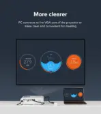 UGREEN USB-C To HDMI + VGA Converter With HDMI 1.4 Support, Dual Display Output, Scratch-Resistant ABS Housing, 15cm Cable, Plug And Play Design | MM123-30843 - Image 7