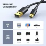 UGREEN USB 2.0 A Male To Mini USB Cable 5 Pin Male ; 2 meters | 30472 - Image 2