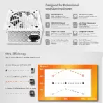 Xigmatek X-Power III Arctic 700W 85% Efficiency 80 PLUS White Power Supply – Single +12V Rail, 120mm Silent Fan, Dual CPU & GPU Support, Full Protection Suite, Flat Black Cables , Non-modular  - Image 2