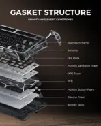 GravaStar Mercury K1 Pro 75% Mechanical Keyboard With Aluminum Alloy Body, Kailh Speedy Mint Linear Switches, Dual RGB, Tri-Mode Wireless, 8000mAh Battery, Windows OS & mac OS | CyberFlare - Image 7
