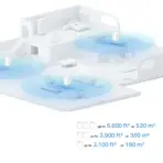 TP-LINK AX1500 Whole Home Mesh Wi-Fi 6 System Deco X10, Pack of 3 , Dual Band, OFDMA & MU-MIMO - Image 5