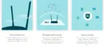TP-Link 300 Mbps Wireless VDSL/ADSL Modem Router, Single-Band, Broadband Speed Up To 100 Mbps, Versatile Connectivity, 4x Fast Ports, TP-Link Tether App, Easy setup (TD-W9950) - Image 11