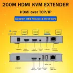 200M HDMI KVM Extender Over Ethernet Cat5e/Cat6/Cat7 Cable, Supports 1080P, USB Keyboard & Mouse, DTS Audio, Dolby TrueHD, Plug-and-Play, Ideal for Home Theater, Video-Conferences