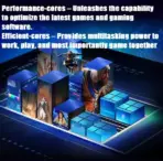 Intel Core i9-14900K - Core i9 14th Gen 24-Core (8 P-cores + 16 E-cores) LGA 1700 125W Intel UHD Graphics 770 Gaming Desktop Processor - Unlocked - Boxed CPU - BX8071514900K | 1 YEAR WARRANTY - Image 8