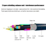 Cable Male to Male VGA To VGA 3+6  for 1080P HDTV Computer Monitor TV Projector - 10 meters  - VGA Extension Cord - Image 11