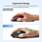 UGREEN M751 Wireless Mouse, Bluetooth & 2.4G Master Computer Mouse with Ultra-Fast Scrolling, 5-Level up to 5K DPI, Silent, Connects Up to 3 Devices, 6 Buttons, 10M Connection | BLACK ~ 45792 - Image 3