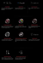  BLOODY RGB GR270-GAMING WIRELESS HEADSET - Gaming grade 2.4GHz transmission - Bluetooth v5.3 -  7.1 Virtual Surround Sound - Φ50 mm Speaker Unit - Type-C Receiver - Anti Interference Dock - Image 2