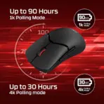 HP HyperX Pulsefire Saga Pro Wireless Gaming Mouse – 26K DPI, 4K Polling, Optical Switches, Modular Design, Dual Wireless, RGB, 90-Hour Battery | USED - Image 9