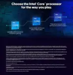 Intel® Core™ i7-14700K  20 cores - Unlocked "TRAY" | 1 YEAR WARRANTY - Image 4