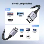 UGREEN 8K Mini HDMI To HDMI 2.1 Cable 2 meters Bi-Directional Aluminum Braided Cord Supports 8K@60Hz, 4K@240Hz, eARC, HDR, Dolby Vision, For Camera, Pi Zero, Camcorder, PS5, Xbox  - Image 2