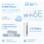 TPLINK DECO XE75 PRO AXE5400 V3 Tri-Band Mesh Wi-Fi 6E System (3-Pack), 2.5G Port, 6GHz, AI Mesh, Up to 7200 ft² Coverage, Connect 200 Devices, HomeShield Security - Image 10