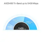 TPLINK DECO XE75 PRO AXE5400 V3 Tri-Band Mesh Wi-Fi 6E System (3-Pack), 2.5G Port, 6GHz, AI Mesh, Up to 7200 ft² Coverage, Connect 200 Devices, HomeShield Security - Image 8