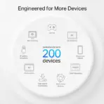 TPLINK DECO XE75 PRO AXE5400 V3 Tri-Band Mesh Wi-Fi 6E System (3-Pack), 2.5G Port, 6GHz, AI Mesh, Up to 7200 ft² Coverage, Connect 200 Devices, HomeShield Security - Image 7