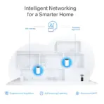 TPLINK DECO XE75 PRO AXE5400 V3 Tri-Band Mesh Wi-Fi 6E System (3-Pack), 2.5G Port, 6GHz, AI Mesh, Up to 7200 ft² Coverage, Connect 200 Devices, HomeShield Security - Image 5