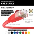 Cat6 Ethernet Patch Cable 1.5 Meter – 10Gbps Network Speed, 250MHz Bandwidth, Fluke Tested LAN Cable, UTP RJ45 Patch Cord For PC, Router, Switch, Modem, Smart TV, Gaming Consoles | RED - Image 2