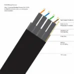 2m Cat7 SFTP Shielded Ethernet LAN Patch Cable With 26AWG Copper Wire, Gold Plated RJ45 Connectors, 10Gbps Speed, 600MHz Bandwidth, LSZH Jacket, Snagless Design - Image 3
