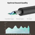 UGREEN 3.5mm Audio Splitter Cable 20cm Male to 2 Female – Nylon-Braided, Gold-Plated, Case-Friendly, Share Stereo Sound on Headphones, PC, Mobile, Tablet - Image 6
