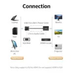 UGREEN VGA Male To HDMI Female Adapter – Full HD 1080P@60Hz With 3.5mm Audio, USB-C Power, Audio Video Sync, Plug & Play, Gold-Plated, 1m Cables Included | BLACK 50945  - Image 4