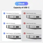 UGREEN USB-C to DisplayPort 8K Adapter Cable 10cm – Thunderbolt 4/3 Compatible, 8K@60Hz, HDR, G-Sync, FreeSync, Braided Design - Image 5