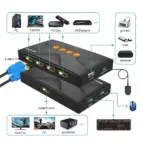 4-Port HDMI KVM Switch 2.0 – 4K@30Hz Ultra HD, USB2.0 Hub, Button & Desktop Controller Switching, Plug & Play, Compatible with Windows, macOS & Linux Systems - Image 2