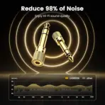 UGREEN 6.35mm To 3.5mm Stereo Audio Adapter With 24K Gold-Plated Brass Copper Build, Plug And Play Design For Headphones, Guitars, Digital Pianos, Amps And Speakers - Image 3