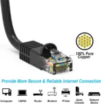 Cat6 UTP Patch Cord 1-METER  – 10Gbps Ethernet Cable, 250MHz Network Speed, 26AWG CCA Conductors, PVC Jacket, ANSI/TIA/EIA-568-B And ISO/IEC 11801 Class E Compliant, Fluke Passed | BLACK - Image 8
