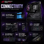 ASUS ROG Maximus Z890 Hero ATX Motherboard, LGA1851, 4x DDR5 9200+ MT/s OC, 22+1+2+2 Power Stages, 6 M.2, PCIe 5.0, WiFi 7, 5GbE + 2.5GbE, Thunderbolt 4, SupremeFX Audio, USB 20Gbps - Image 11