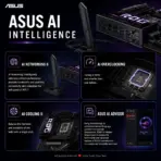 ASUS ROG Maximus Z890 Hero ATX Motherboard, LGA1851, 4x DDR5 9200+ MT/s OC, 22+1+2+2 Power Stages, 6 M.2, PCIe 5.0, WiFi 7, 5GbE + 2.5GbE, Thunderbolt 4, SupremeFX Audio, USB 20Gbps - Image 4