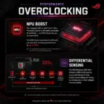 ASUS ROG Maximus Z890 Hero ATX Motherboard, LGA1851, 4x DDR5 9200+ MT/s OC, 22+1+2+2 Power Stages, 6 M.2, PCIe 5.0, WiFi 7, 5GbE + 2.5GbE, Thunderbolt 4, SupremeFX Audio, USB 20Gbps - Image 5