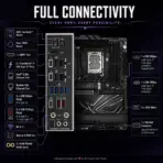 ASUS ROG Maximus Z890 Hero ATX Motherboard, LGA1851, 4x DDR5 9200+ MT/s OC, 22+1+2+2 Power Stages, 6 M.2, PCIe 5.0, WiFi 7, 5GbE + 2.5GbE, Thunderbolt 4, SupremeFX Audio, USB 20Gbps - Image 7