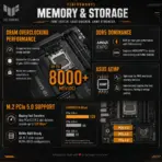 ASUS TUF Gaming B850M-Plus WiFi7 mATX Motherboard, AM5, DDR5 8000+ MT/s OC, 14+2+1 80A Power Stages, PCIe 5.0 x16, 3 M.2, WiFi 7, 2.5GbE, USB-C 20Gbps, for 9000 & 8000 & 7000 Ryzen Series - Image 8
