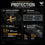 ASUS TUF Gaming B850M-Plus WiFi7 mATX Motherboard, AM5, DDR5 8000+ MT/s OC, 14+2+1 80A Power Stages, PCIe 5.0 x16, 3 M.2, WiFi 7, 2.5GbE, USB-C 20Gbps, for 9000 & 8000 & 7000 Ryzen Series - Image 14