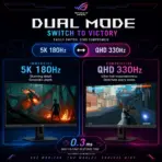 ASUS ROG Strix 5K XG27JCG 27-Inch Fast IPS Gaming Monitor, 5K 180Hz OC or QHD 330Hz Dual Mode, 0.3ms GtG, DisplayHDR 600, G-SYNC Compatible, FreeSync Premium Pro, 4-Way Adjustable Stand  - Image 4
